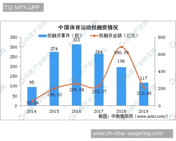 足球发展趋势分析与未来展望探讨全球化与科技对足球运动的影响